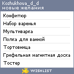 My Wishlist - kozhukhova_d_d