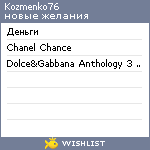 My Wishlist - kozmenko76