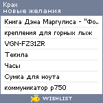 My Wishlist - kpax
