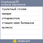 My Wishlist - kravtsova175