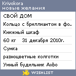 My Wishlist - krivokora