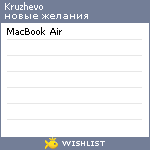 My Wishlist - kruzhevo