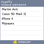 My Wishlist - ksanffa