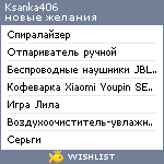 My Wishlist - ksanka406