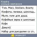 My Wishlist - ksavira