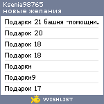 My Wishlist - ksenia98765