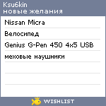 My Wishlist - ksu6kin