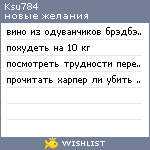 My Wishlist - ksu784