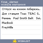 My Wishlist - ksue_viernes