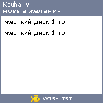 My Wishlist - ksuha_v