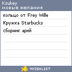 My Wishlist - ksukey
