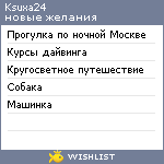 My Wishlist - ksuxa24