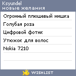 My Wishlist - ksyundel