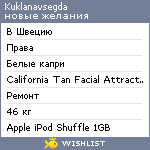 My Wishlist - kuklanavsegda