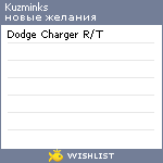 My Wishlist - kuzminks