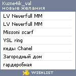 My Wishlist - kuzne4ik_val