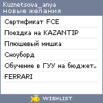 My Wishlist - kuznetsova_anya