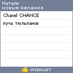 My Wishlist - kuzya27