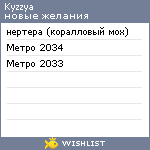 My Wishlist - kyzzya