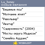 My Wishlist - la_honey