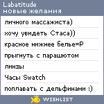 My Wishlist - labatitude