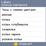 My Wishlist - labaza