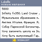 My Wishlist - labellle