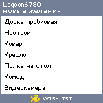 My Wishlist - lagoon6780