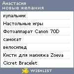My Wishlist - lagrielle