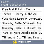 My Wishlist - laivly