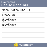 My Wishlist - laktomas