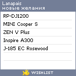 My Wishlist - lanapais