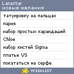 My Wishlist - lanastar