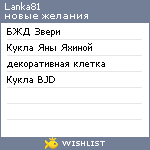 My Wishlist - lanka81