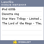 My Wishlist - lanochka
