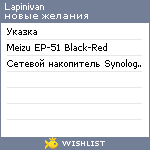 My Wishlist - lapinivan