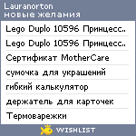 My Wishlist - lauranorton