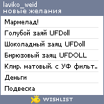 My Wishlist - laviko_weid