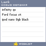 My Wishlist - lavrik