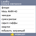 My Wishlist - lavzilka