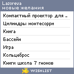 My Wishlist - lazoreva