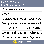 My Wishlist - lelyastativko