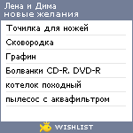 My Wishlist - lena_dima