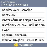 My Wishlist - leotsarev