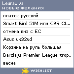 My Wishlist - leurawiva