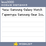 My Wishlist - leva3000