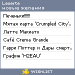 My Wishlist - leverte