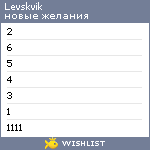 My Wishlist - levskvik