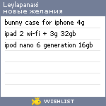 My Wishlist - leylapanaxi