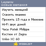 My Wishlist - leyzerov